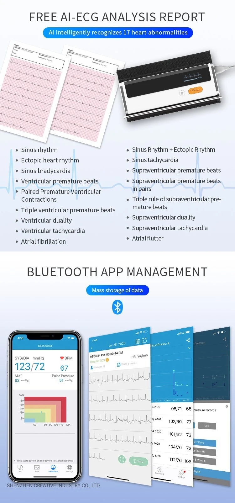 Lepu FDA Cleared Digital Blood Pressure Cuff & Heart Rate Monitor with Ios & Android APP